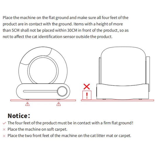 Litière Autonettoyante Premium DoglyHome