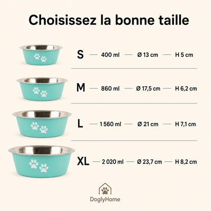 Guide des tailles et capacités de la gamelle inox DoglyHome