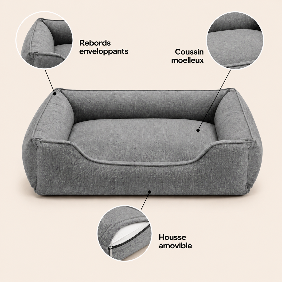 Avantages de Panier Relax Premium pour Chien en français