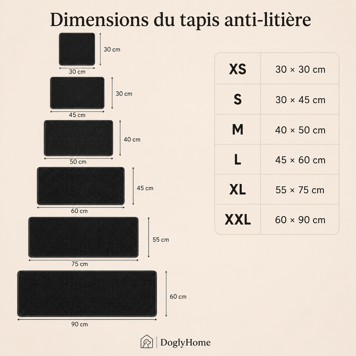 Tapis Anti-Litière DoubleCouche DoglyHome – photo 5